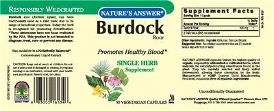 supplement image
