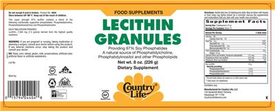 supplement image