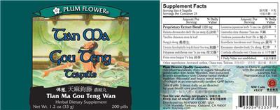 supplement image