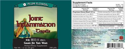 supplement image