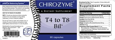 supplement image