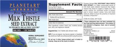 supplement image