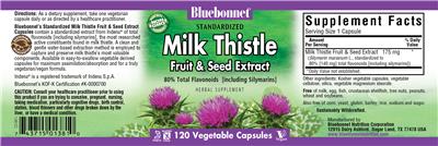 supplement image