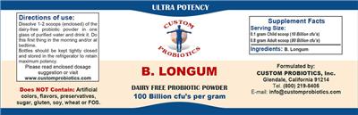 supplement image