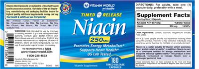 supplement image