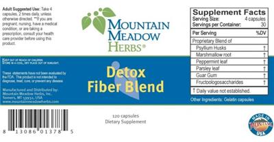 supplement image