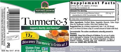 supplement image