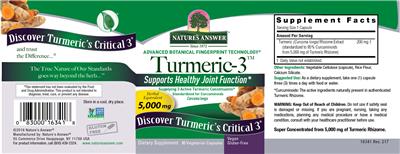 supplement image