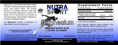 supplement image