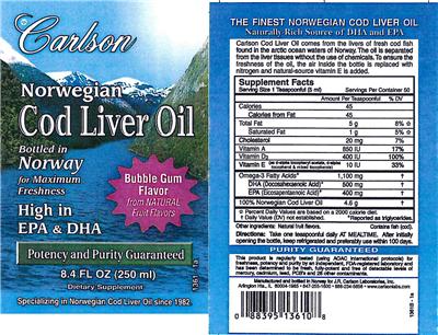 supplement image