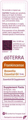 supplement image