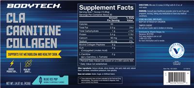 supplement image
