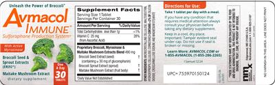 Avmacol Immune label