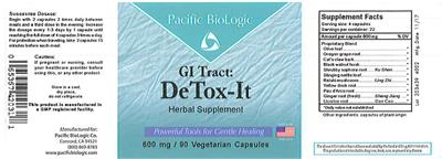 supplement image