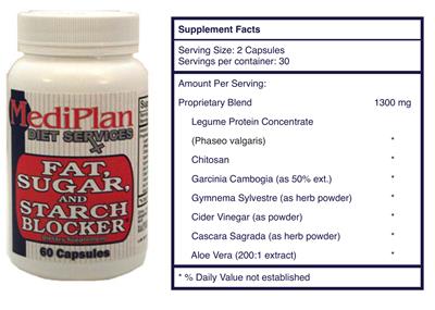 Fat, Sugar, and Starch Blocker label