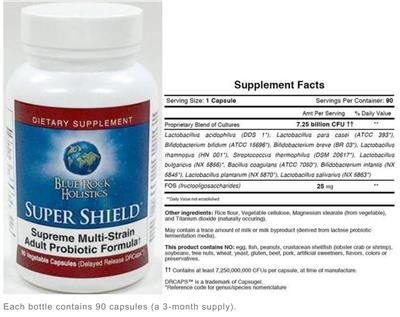 supplement image