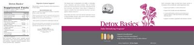 supplement image