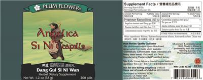 supplement image