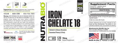 supplement image