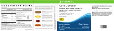 Core Complex label
