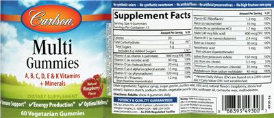 supplement image
