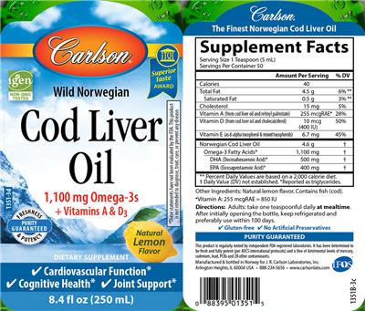 supplement image