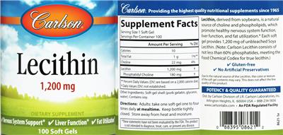 supplement image
