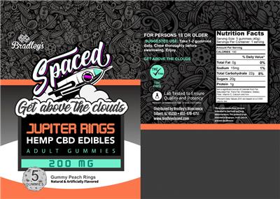 supplement image