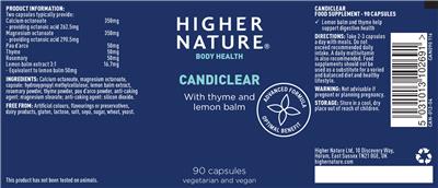Candiclear label