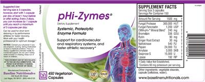 supplement image