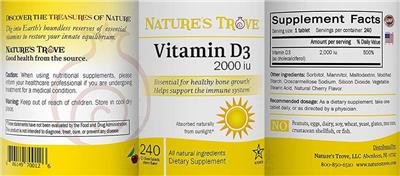supplement image