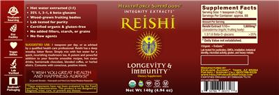 supplement image