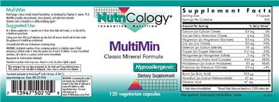 supplement image