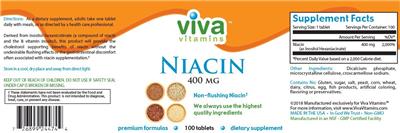 supplement image