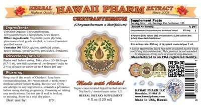 supplement image