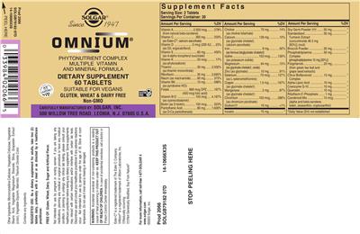 Omnium label