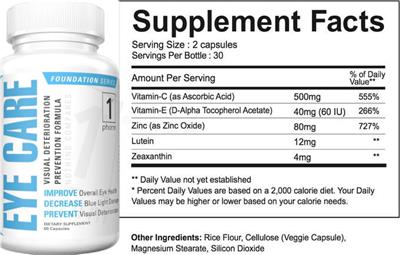 Eye Care label