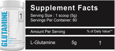 Glutamine label