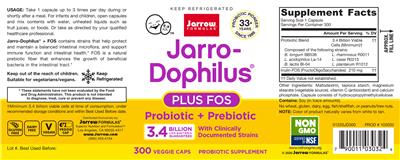 supplement image