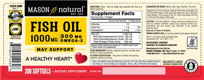 supplement image