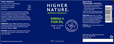 supplement image