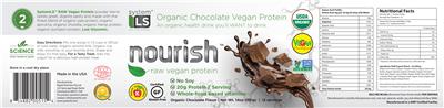 supplement image