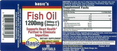supplement image