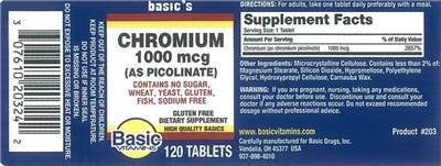 supplement image