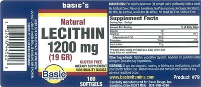 supplement image