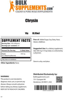 Chrysin label