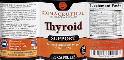 Thyroid Support label
