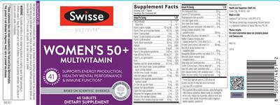 supplement image