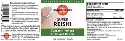 supplement image