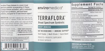 supplement image